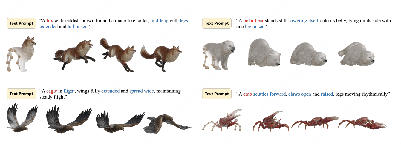 OmniZoo